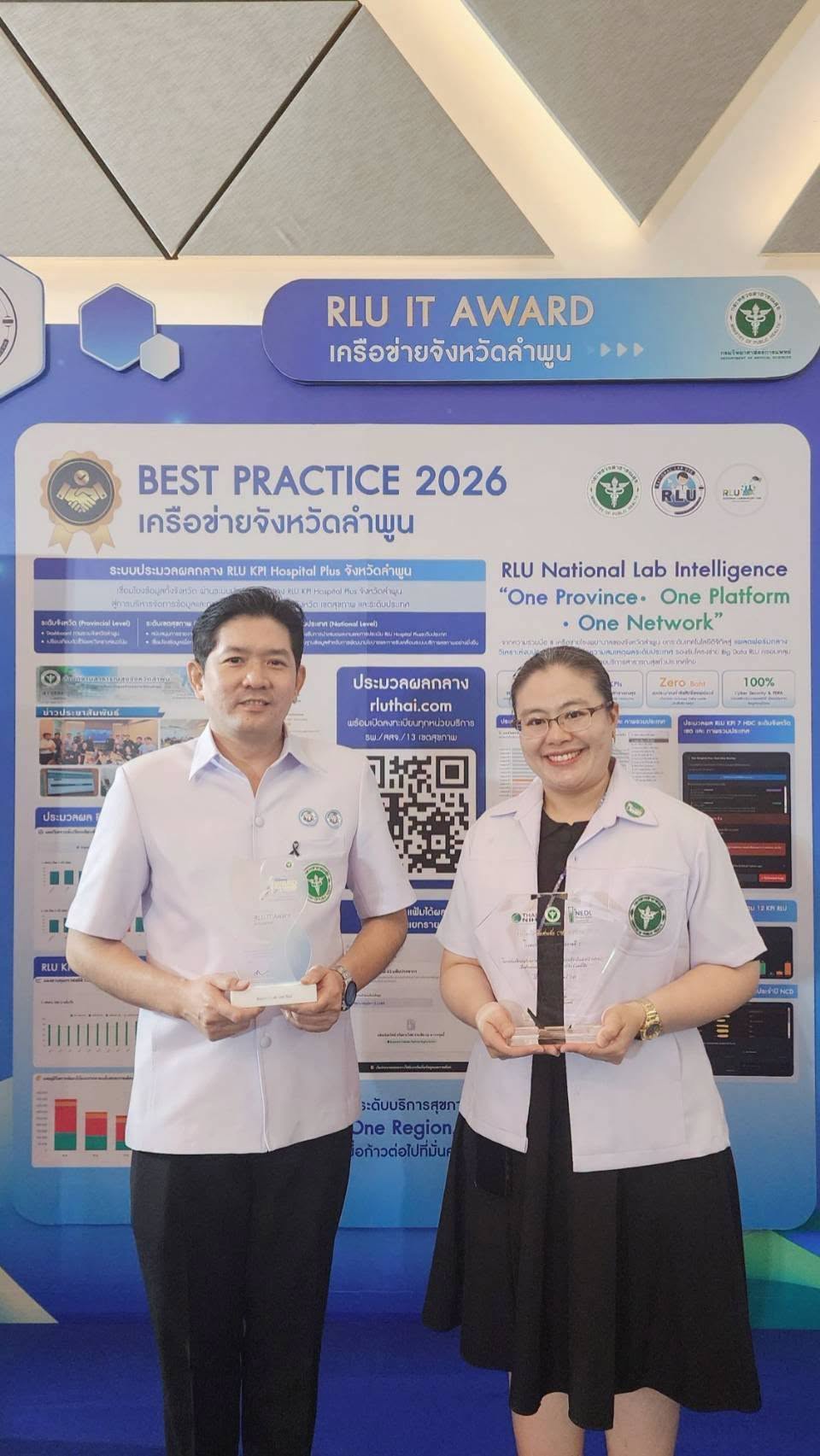 ขอแสดงความยินดีกับเครือข่ายบริการสุขภาพจังหวัดลำพูน ในโอกาสได้รับรางวัล RLU IT Award ประจำปี พ.ศ. 2569 จากผลงานการพัฒนาระบบสารสนเทศ